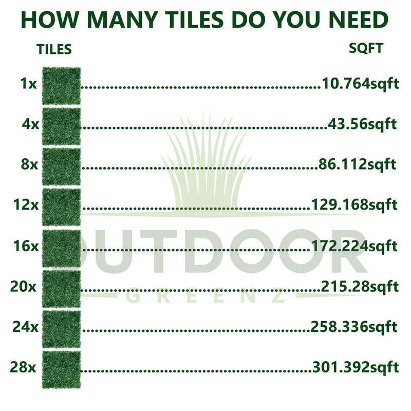 Artificial Vertical Garden - How many tiles do you need