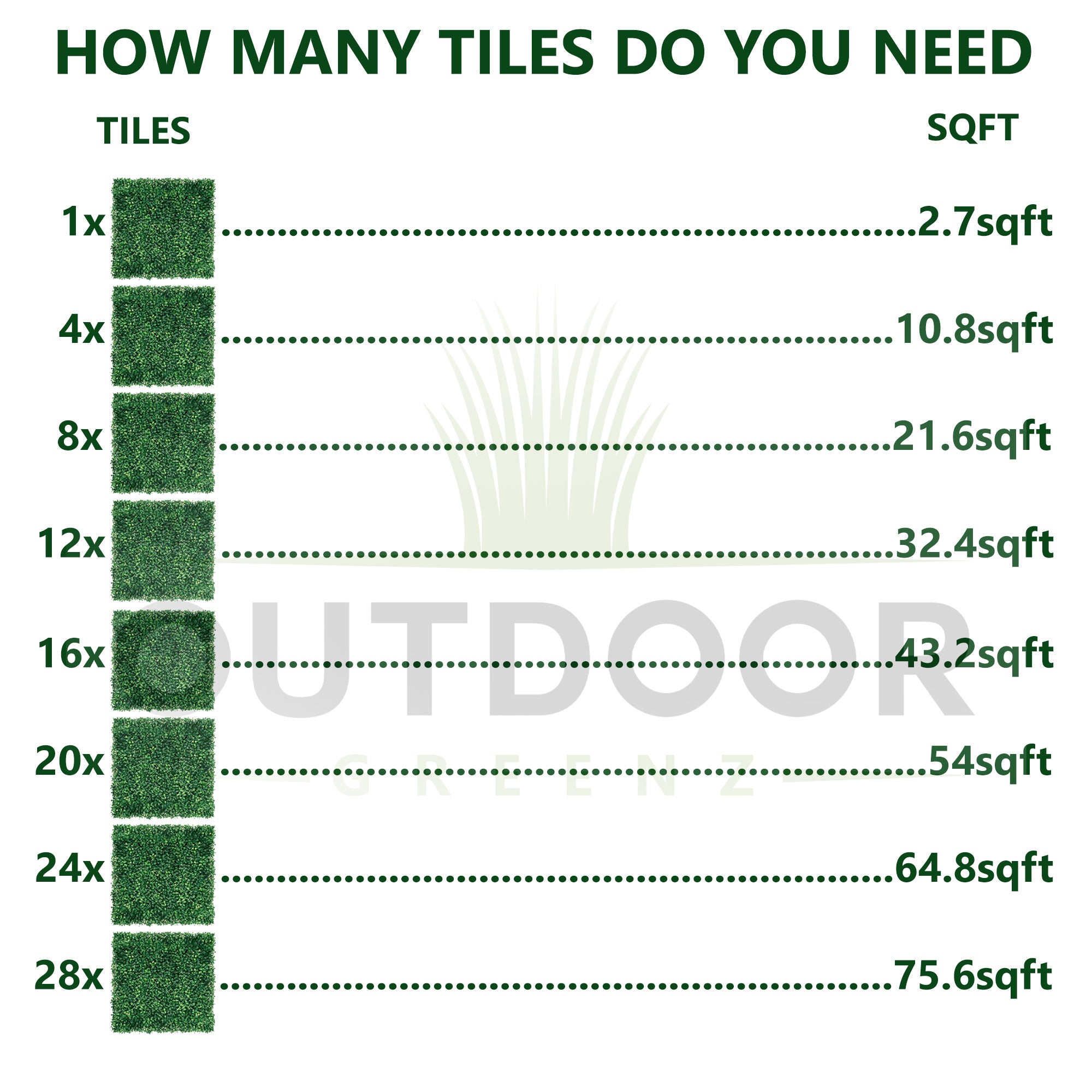 Artificial Vertical Garden - How many tiles do you need